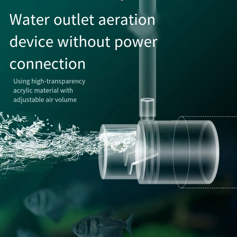 Rura dyfuzora tlenu z filtrem  – Aquarium Fish Without Oxygen recenzja i cena